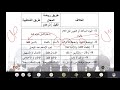 شروط قصر المنفصل