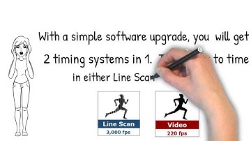 Eagle Eye Timing Customer Upgrade