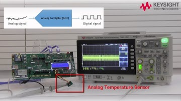 Internet of Things applied courseware: validate and troubleshoot with a digital oscilloscope