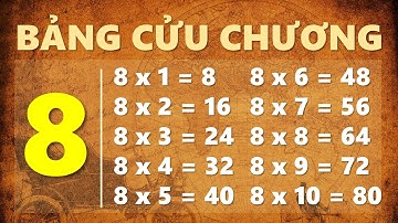 Bảng Cửu Chương 8, Bé Đọc Chậm, Giúp Bạn Mau Thuộc Bài | Bảng Cửu Chương Cúc Cu