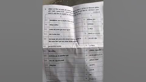 #Olevel #internet technology and web design #january #2019 #question #paper