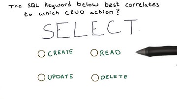 SQL Quiz   Select - Full Stack Foundations