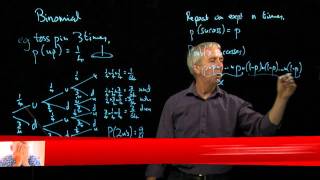A Level Statistics 2.4 The Binomial Distribution