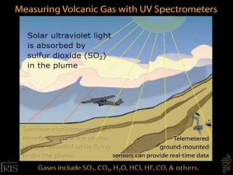 Volcanic eruptions were the driving force behind an ancient global warming event