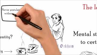 Identity Theory