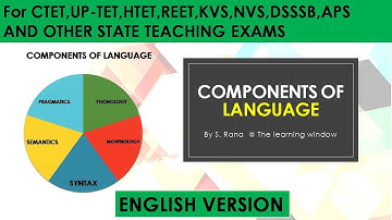 PHONOLOGY, MORPHOLOGY, SYNTAX, SEMANTICS, PRAGMATICS| Components of language| English Version