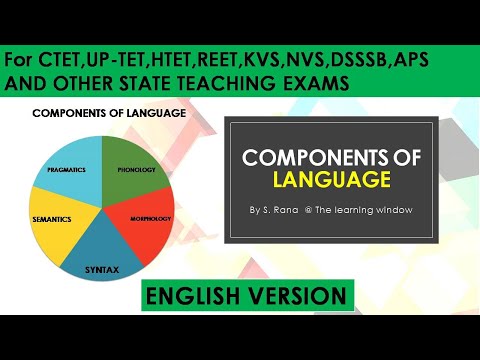 PHONOLOGY, MORPHOLOGY, SYNTAX, SEMANTICS, PRAGMATICS| Components of language| English Version