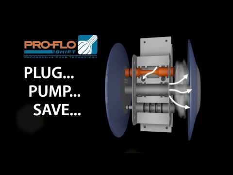 Wilden Pro Flo SHIFT Como Funciona 