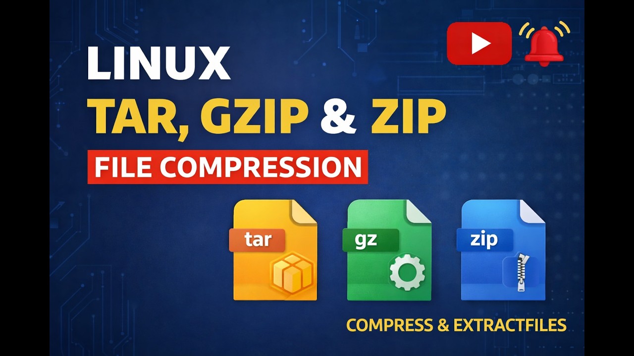 Linux Tar, Gzip & Zip Commands Explained | File Compression in Linux ...