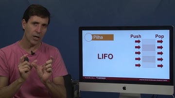 Informática - Módulo II - Aula 10 - Estrutura de Dados