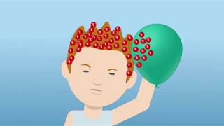 The Science Behind Static Electricity | The Kurious Kid | Science Experiment screenshot 4