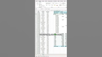 Excel Tip: Break Out Pivot Tables by Months and Years to Avoid This Mistake