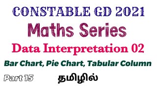 Data Interpretation 02 - SSC CONSTABLE GD 2021 - Maths Series