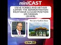 Steve Forbes and Arthur Laffer: The Administration Must Have a Clear Position on Taiwan | 05-16-26