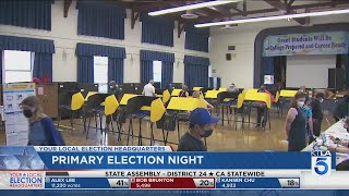 Matt Klink, political campaign expert, analyzes early results in Tuesday primary election
