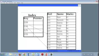 MCS021-Block 4-Unit 3