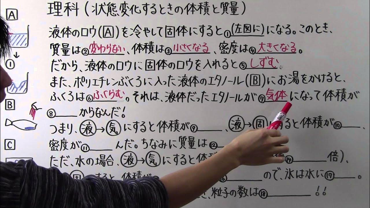 【理科】中1-31 状態変化するときの体積と質量