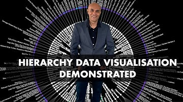 Hierarchy Data Visualisation Demonstrated