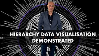 hierarchy data visualisation demonstrated