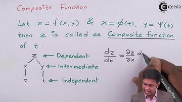 Composite Function   Definition & Example