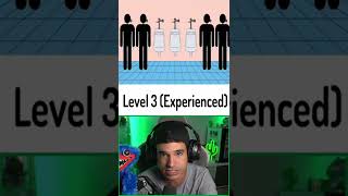 Puedes Superar El Test Del Urinario??