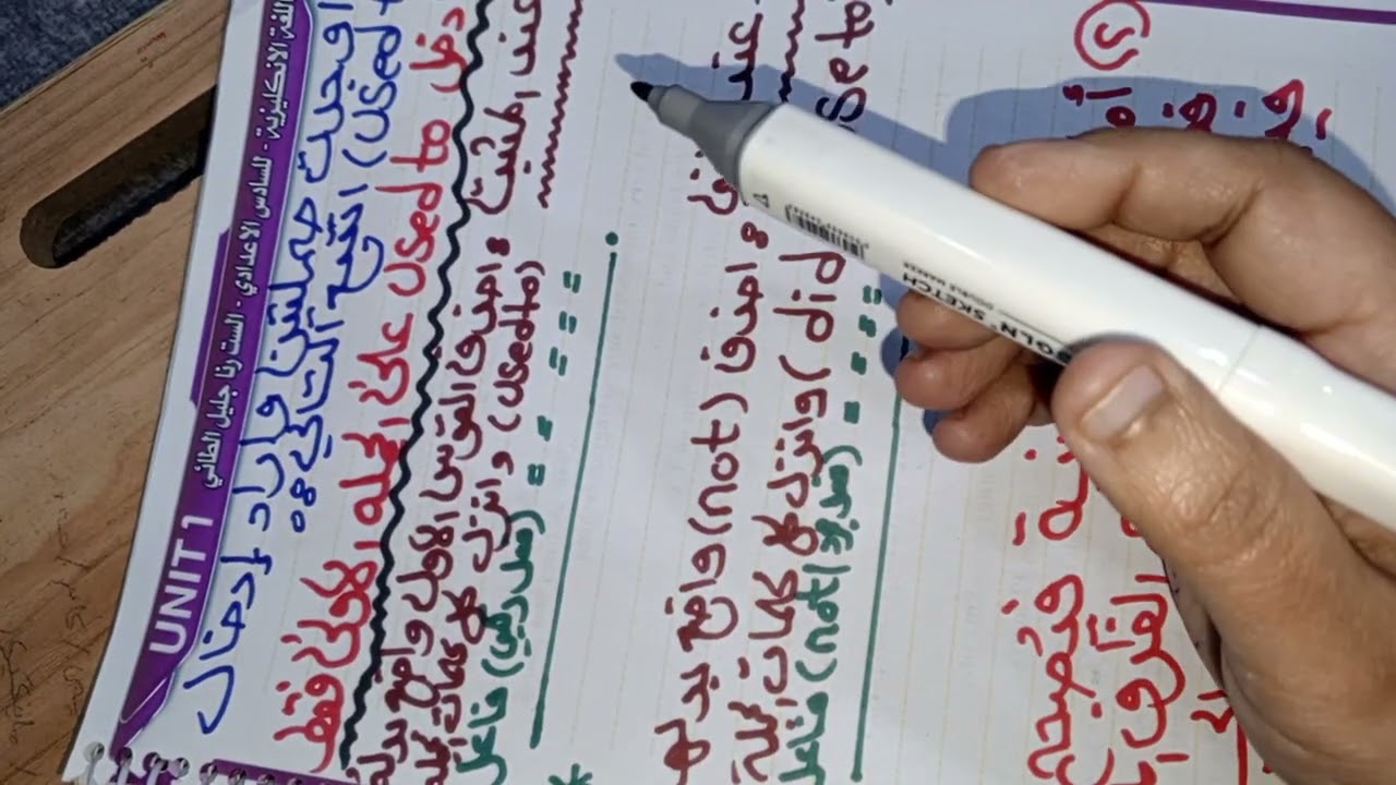 قاعدة used to الجزء الأول