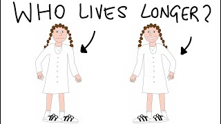 Do optimists live longer?