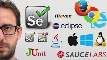 Curso de Testes funcionais com Selenium Webdriver (Anúncio)