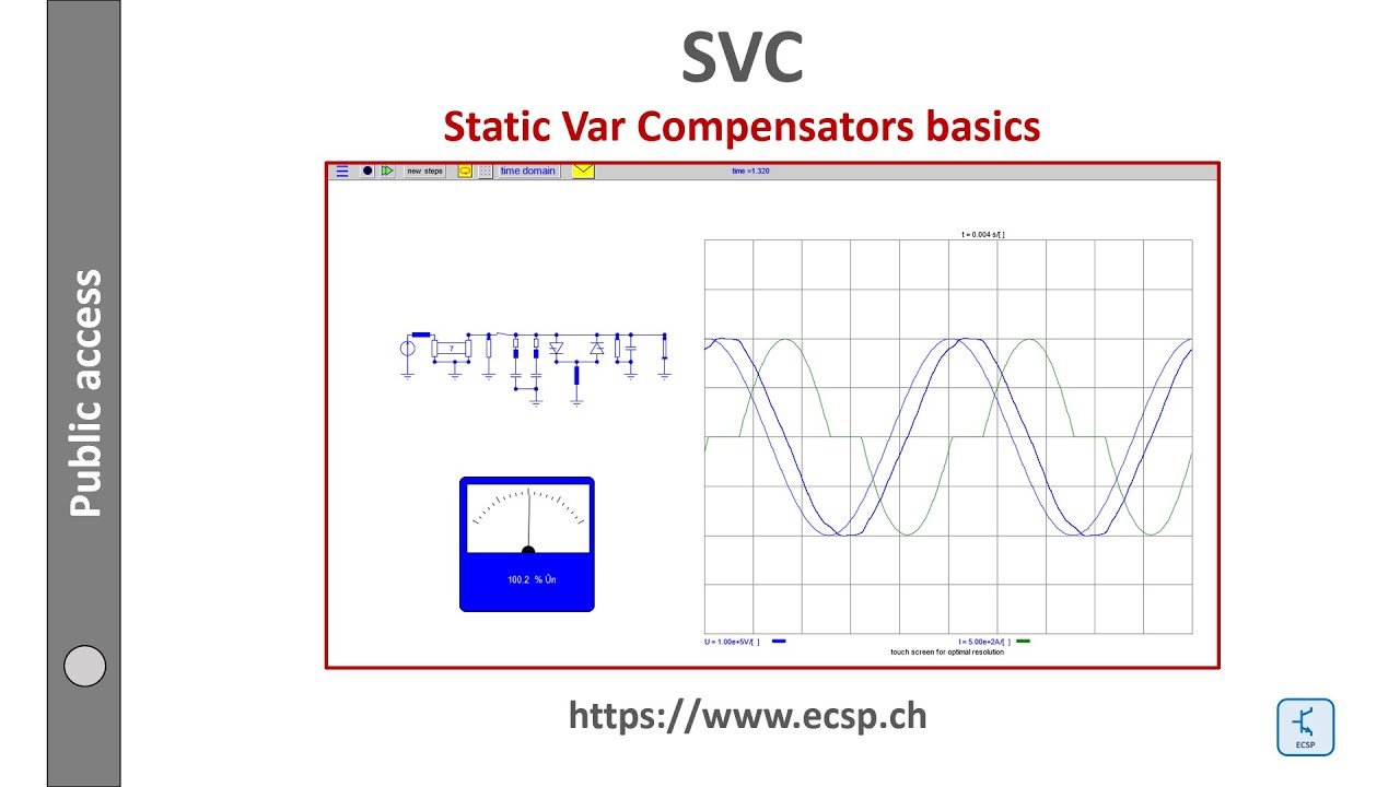 Power System Static Var Compensator SVC for Power Quality YouTube