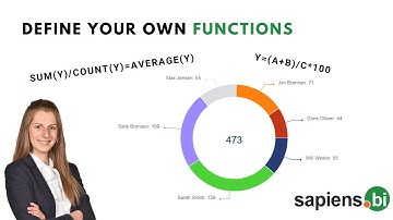 Creating User-Defined Functions