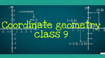 Coordinate geometry class 9 ncert