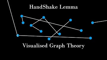 HandShake Lemma Visualized Graph Theory in 50 seconds | Graph theory | Counting Degrees