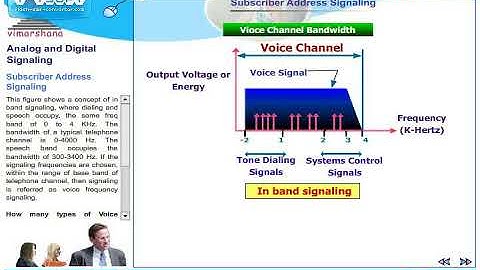 T 2 3 Decadic and DTMF signaling and call flow