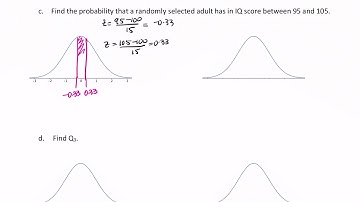 §6.2 Applications of the Standard Normal Distribution