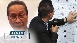 Panelo: No need for apology since Diaz' inclusion in 'Oust Duterte' matrix was misinterpreted | ANC