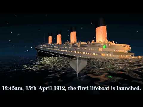 Sinking Of The Titanic Based On 2012 Theory Virtual Sailor
