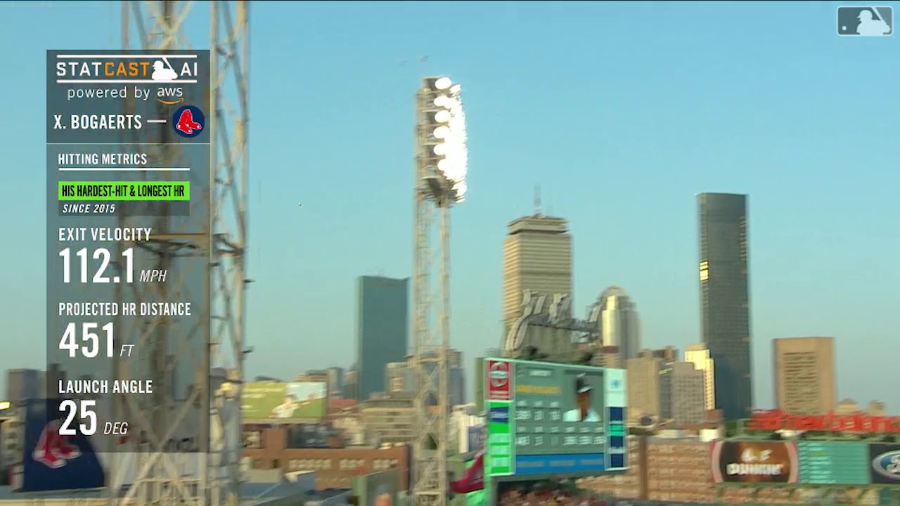 Statcast  Bogaerts' 3 run homer