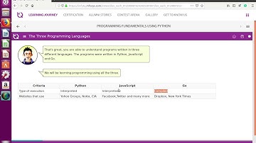 InfyTQ PF Day1 Video 5