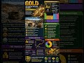 Gold Facts You Must Know 😎 Science + Finance Gold Investment Explained ⚡ Amazing Fact  Market Trend