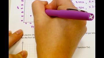 Word Problems and Piecewise-Defined Functions