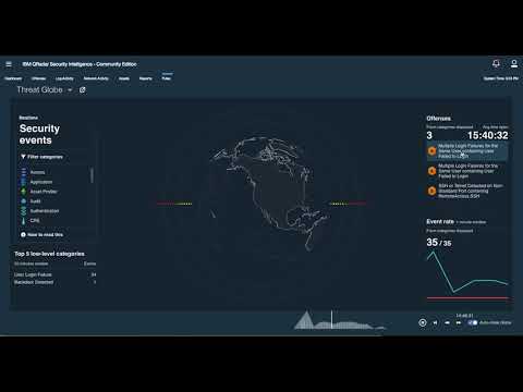 IBM QRADAR - Pulse SOC