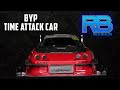 RealBuilds - how quick is this Honda Intergra Type R?