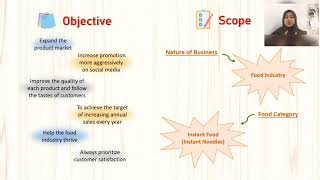 2Main Assignment 3: Website Development STID 1103 (A201)