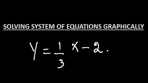 SOLVE SYSTEM OF EQUATIONS GRAPHICALLY
