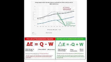 INFINITE EFFICIENCY Heins US Patented ReGenX Generator Innovation