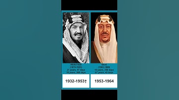 Thumbnail of Kings of Saudi Arabia | Timeline