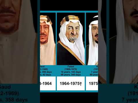 Video: Was hat Ibn Saud getan?