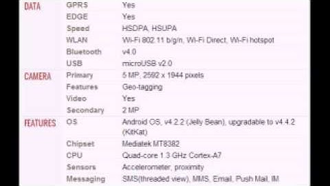 Lenovo A7 50 A3500 Mobile full specifications, features And price