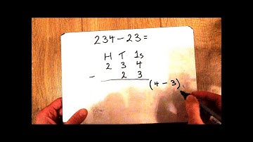 Year 3: How to use the Expanded Column Method for Subtraction