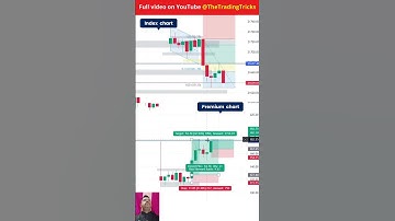 Target Set and Achieve by FIBONACCI #fibonacci #target #tradingsetup #achieve #scalping #nifty